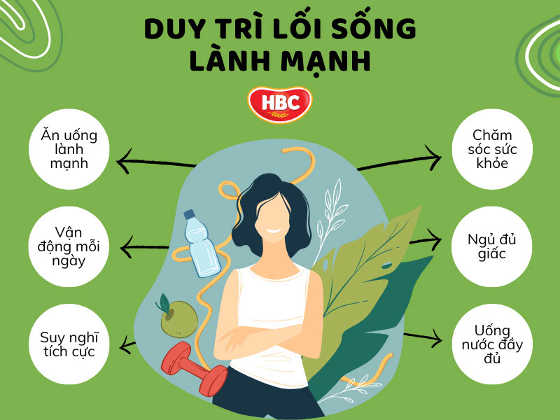 Thực Phẩm Lợi Sữa Sau Sinh Mổ